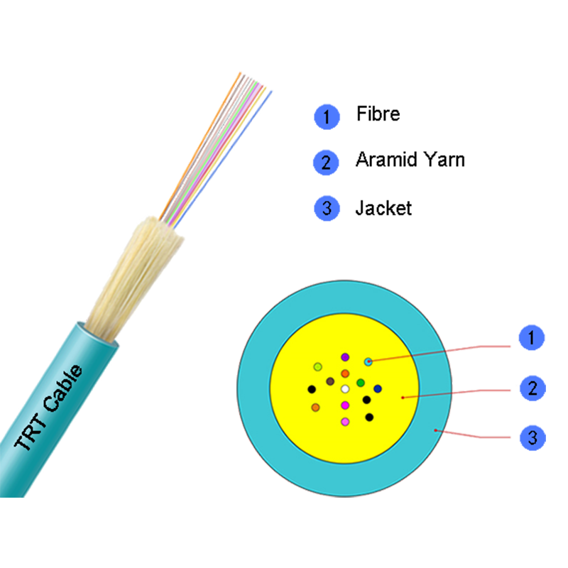 Câble intérieur micro-fibre MFC≤24f