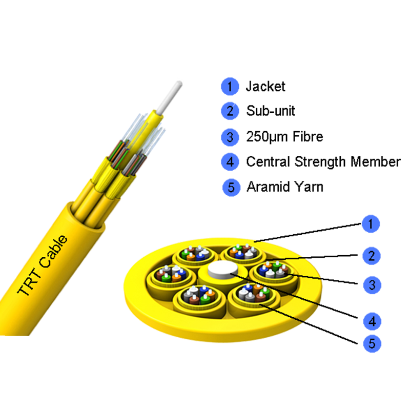 Câble intérieur micro-fibre MFC ≥24F