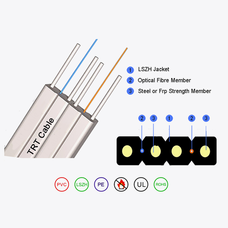 Auto-support et non-auto-support de type bow-drop-fibre optique câble
