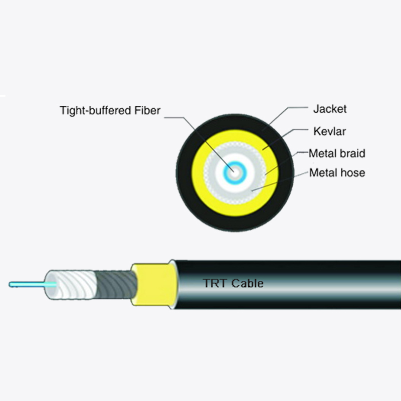 Câble à fibres optiques utilisé pour le fonctionnement